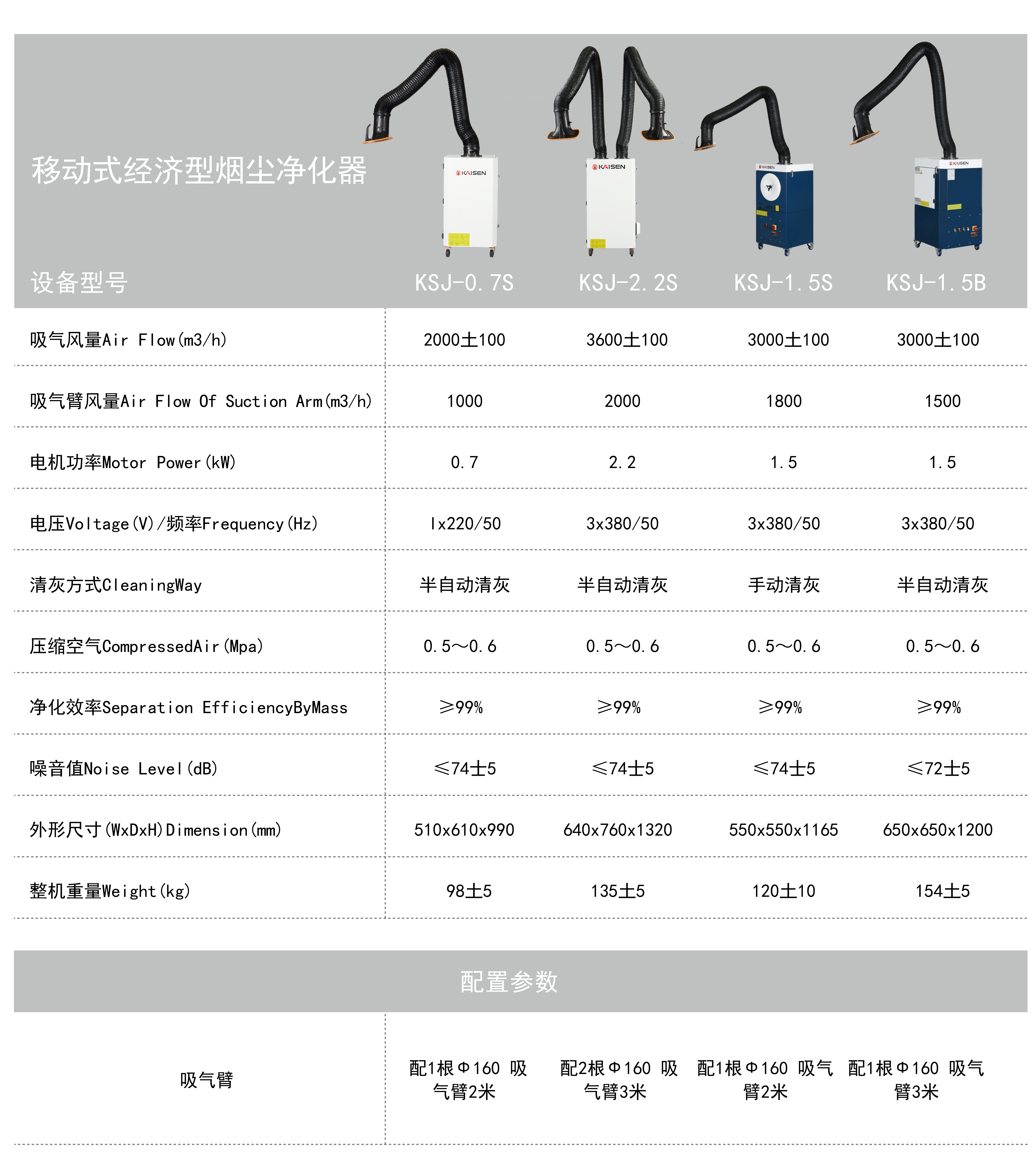 移動經(jīng)濟.png